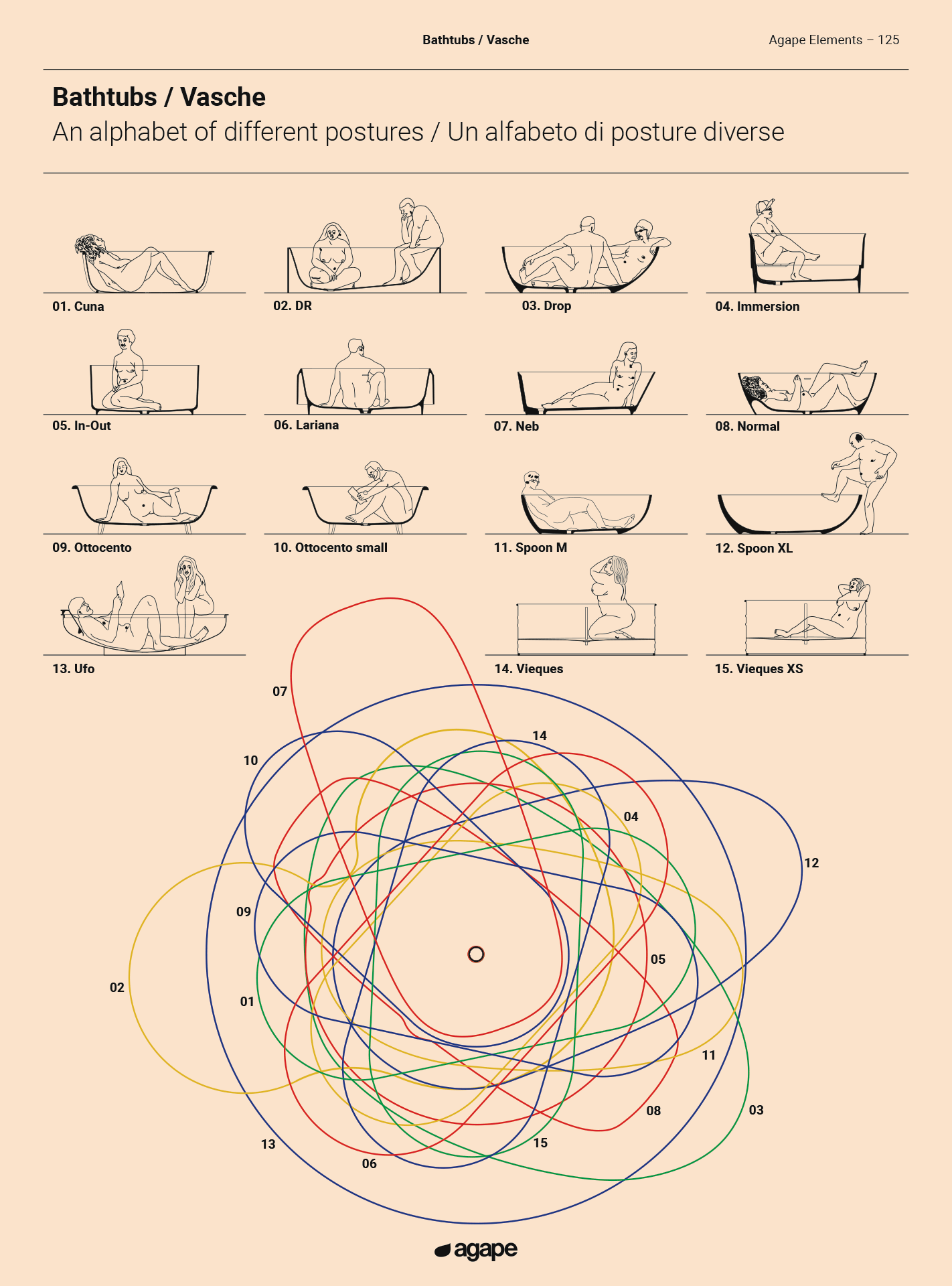 Scaricate<br>il catalogo<br>Elements.