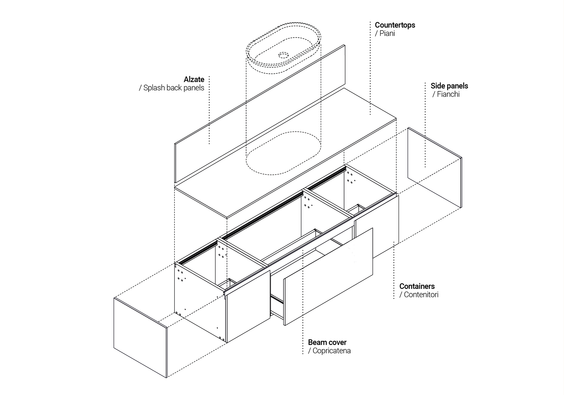 Schema componenti